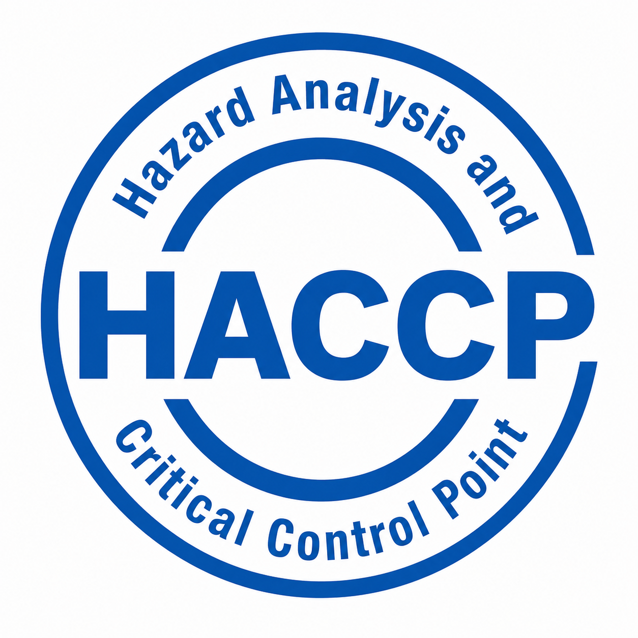 HACCP certification